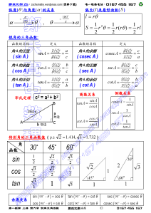 2015 高一數學 第6章  銳角三角函數_teaching_blog_17